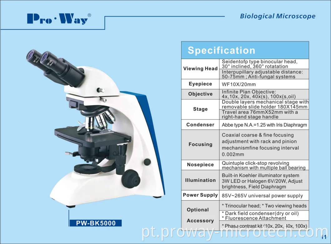 Microsocpe profissional com várias visualizações com duas cabeças de visualização (PW-BK5000DH)